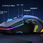 موس فیلیپس H20